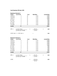 Next, aku akan ajar cara kira stamp duty untuk beli & sewa, kesalahan common org muda masa beli rmh & part time work for property students. Cgpa Pengiraan