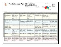 61 Ageless 1200 Calories Indian Diet Chart