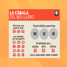Su hijo gedeón estaba desgranando el trigo en el lagar para ocultárselo a madián. Loto On Twitter Buen Dia Jugadores Les Deseamos Mucha Suerte Cuando Elijan Sus Numeros Juega Aqui Https T Co Wmdquv3cu3