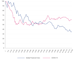 The securities based on the index is in no way sponsored, endorsed, sold or promoted by stoxx and/or its licensors and. A Stronger Banking Union For A Stronger Recovery European Stability Mechanism