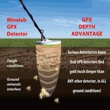 The latest gold and metal detectors 2021 | gold detector for sale from the orient technology group. Minelab Gpx 5000 Underground Gold Metal Detector Treasure Hunter Machine Global Sources