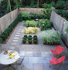 Serenity Now Small Garden Design No Grass Backyard Small Garden