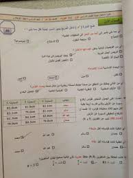 Jun 30, 2021 · امتحان الثانوية العامة لمبحث الثقافة العلمية للفرع الادبي والتكنولوجي 30/6/2021 Ø§Ù„Ø§Ù…ØªØ­Ø§Ù† Ø§Ù„ÙˆØ²Ø§Ø±ÙŠ Ù„Ù…Ø§Ø¯Ø© Ø§Ù„ÙÙŠØ²ÙŠØ§Ø¡ Ù„Ù„ØµÙ Ø§Ù„Ø¹Ø§Ø´Ø± Ù†Ù‡Ø§ÙŠØ© Ø§Ù„ÙØµÙ„ Ø§Ù„Ø¯Ø±Ø§Ø³ÙŠ Ø§Ù„Ø£ÙˆÙ„ 2017 2018