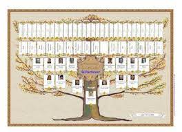 Family Tree Software And Templates Family Tree Software Family Tree Printable Free Family Tree