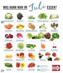 Pin Von Dante Marsano Auf Nemet Saisonkalender Obst Und Gemuse Obst Und Gemuse Fruchte Und Gemuse