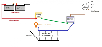 Trailer light plug wiring diagrams. Diagram Wiring Diagram Glow Plug Full Version Hd Quality Glow Plug Simplerdiagrams Okayanimazione It
