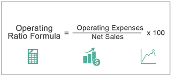 Operating expense could be any expense or a category of expenses like selling and distribution, administration, depreciation, salaries etc. Operating Ratio Formula How To Calculate Operating Ratio