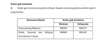 Maybe you would like to learn more about one of these? Gaji Minima Bagi Pekerja Di Malaysia Dulu Lain Sekarang Lain