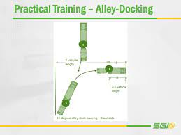 I did slight narrating on this one because i already made a verbal walk through video. Off Road Tasks And Maneuvers Ppt Download