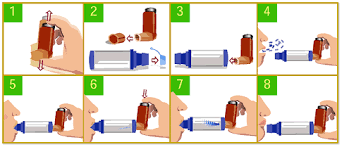 Some inhalers now include counters so you always know how many puffs are remaining in the device. Health Hfa Rescue Inhalers Www Tompkinscountyny Gov