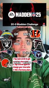 Teams You Can Make All White in Madden