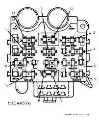 Under Dash Fuses 1993 Jeep Wrangler Side There Is Jeep Wrangler Fuse Box Diagram That Jeep Wrangler Fuse