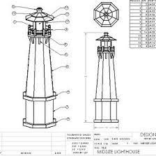 Though the design looks complicated, the lighthouse nest box is easy to make. Pdf Plans Wood Lighthouse Plans Download How To Build Wood Handrails Wood Lighthouse Lighthouse Woodworking Plans Woodworking Projects Plans