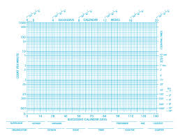 Welcome to the standard behavior graph's official website! What Southwest S Flight Tracker Reminds Us About Tracking Behavior