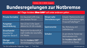 Berichtsheft tutorial ihk azubi guide youtube / im ausbildungsplan muss konkret festgelegt werden.muster betrieblicher ausbildungsplan zu kapitel 2.2 zu: Ihk Ostthuringen Aktuelles Aus Allen Geschaftsfeldern Ihk Ostthuringen Zu Gera Mittelstand Wirtschaft Technologie