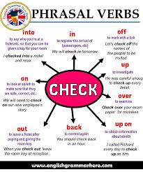 Phrasal Verbs Check Definitions And Example Sentences English Grammar Here Learn English Words Learn English Vocabulary English Vocabulary Words
