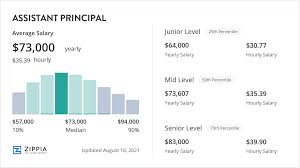 School Principals' Day – May 1 | Hamilton-Wentworth District School Board
