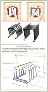 печь длительного горения с водяным контуром своими руками видео Kirpichnaya Pech S Vstroennym Kotlom Vodyanogo Otopleniya Vodyanoe Otoplenie Nebolshoj Domashnij Dizajn Kirpichnaya Pech