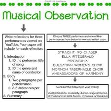 Music Alternative Assignments Distance Learning Music Lessons Music Lessons Music Lesson Plans Elementary Learn Music
