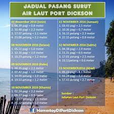 Setelah ulasan mengenai kalender mancing bulan januari 2020. Facebook