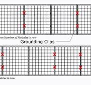 Mounting Grounding Lugs and Grounding Clips | Greentech ...
