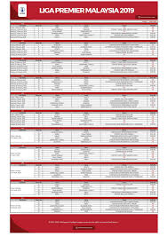 Liga premier malaysia atau liga perdana malaysia merupakan sebuah kejohanan bola sepak nombor dua dan kurang popular di malaysia. Jadual Penuh Perlawanan Liga Perdana Malaysia 2019 Dan Kedudukan Terkini Liga Perdana Malaysia Some Bullet For Your Head