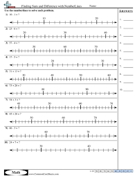 Check spelling or type a new query. Worksheets Free Distance Learning Worksheets And More Commoncoresheets