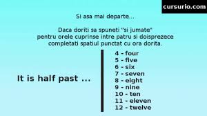 Majoritatea dintre noi știu că atunci când te uiți la ceas la oră fixă. Ora Ceasul In Limba Engleza