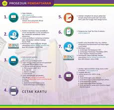 Jika tidak memenuhi maka akan dianggap putus studi ( do atau diminta mengundurkan diri). Pmb Unpam Ac Id Info Hasil Masnurul