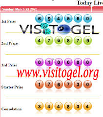 Visitogel Situsjudionlineterpercaya Agentogelterpercaya Bandaronline Togelonlineterbaik Bonuscashbacktertinggi Togelsidney Togelsingapore Togel Hongkong