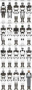 Kamino Security By Marcusstarkiller On Deviantart Star Wars Trooper Star Wars Characters Pictures Star Wars Characters