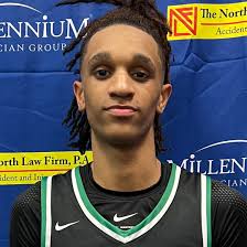 2025 Industry Top Basketball Power Forward Recruits