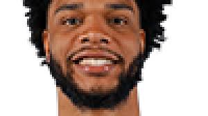 Miles Bridges: News, Stats, Bio & More