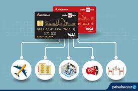 Save up to 12% discount on hotel bookings. Makemytrip Icici Bank Credit Card Review Key Highlights 28 July 2021