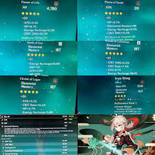 In this guide, we take a look at kiryu kazuha based off of datamined information from honey hunter world. Any Advice On How To Improve My Kazuha Build Further I M Currently Building Him As A Em Burst Support Kazuhamains