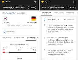 Hier und heute in london wäre ein günstiger zeitpunkt für die premiere. Deutschland Sudkorea Liveticker Widget Aufstellung Prognosen So Informiert Google Uber Die Wm Spiele Gwb
