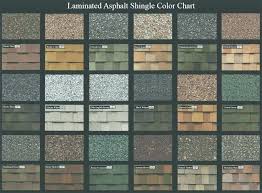 Certainteed Landmark Shingle Color Chart E Borowki Info