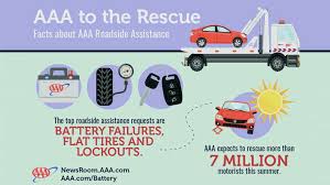 Roadside assistance is one of those things that we buy and then hope we never need. Aaa Northway Queensbury Roadside Assistance Travel Planning Insurance Automotive Services