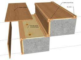 Renovation Escalier Bois Comment Renover Son Escalier Projects Renovation Escalier Bois Escalier Carrelage Et Escalier Bois