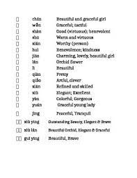 She is one of the most recognized chinese female actresses in the south korean entertainment industry. Chinese Names And Meanings By Katrina Rigby Teachers Pay Teachers