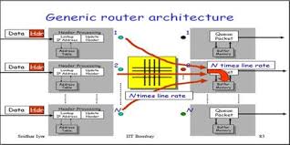 resume computer hardware