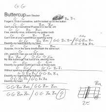 Buttercup Jack Stauber Guitar Chord Chart Piano Sheet Music Blues Piano Guitar For Beginners