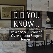 It removes the mapping between components and styles. Styled And Staged Spaces Home Facebook