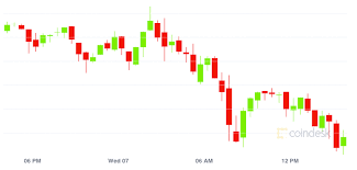Ahead with the most trusted business news source.©2021. Market Wrap Bitcoin Drops To Near 56k As Spot Trading Volume Remains Low Coindesk