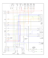 Nissan car audio wiring diagram have some pictures that related each other. All Wiring Diagrams For Nissan Maxima Gxe 1998 Model Wiring Diagrams For Cars