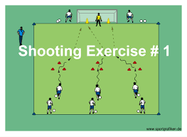 Competitive Soccer Shooting Drills Soccer Drills For Kids Soccer Shooting Drills Soccer Training