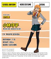 Sadece gov.tr, edu.tr, tsk.tr, k12.tr, av.tr, dr.tr, bel.tr, pol.tr, kep.tr uzantıları için başvuru alınmaktadır. Bnha Oc Moriko Kobayashi By Sweetie Madiselle On Deviantart