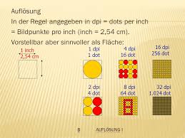 'printhead resolution' x 'width\length value in inches' = width\length value in dots. Bildbearbeitung Im Unterricht Ppt Herunterladen