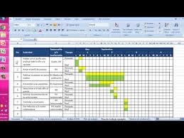 diagrama de gantt en excel plantilla jasonkellyphoto co