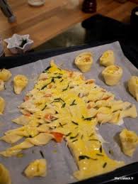 Je fais des jeux vidéo ou je fais du poker → ce sont des jeux. Aperitifs De Noel Toutes Les Recettes A Grignoter
